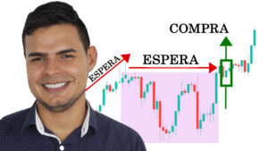 ¿QUÉ ES ACCION DEL PRECIO? Guía completa