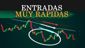 ¿QUÉ ES EL SCALPING? ESTRATEGIA EN 5 MINUTOS