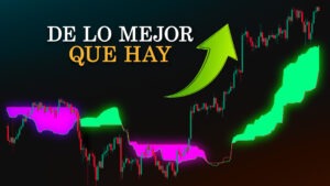 TRADING con el indicador ICHIMOKU