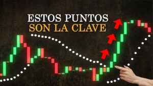 EL INDICADOR PAROBOLIC SAR