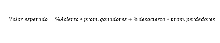 crear estrategias de trading