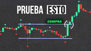 EL MEJOR HORARIO PARA HACER TRADING