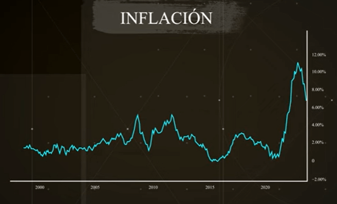inflacion reino unido