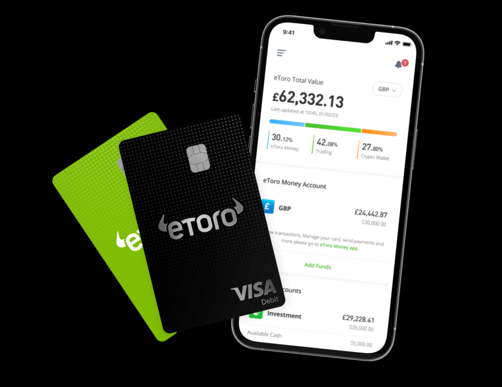 Mejores brókers de criptomonedas eToro